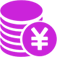 高利润市场回报